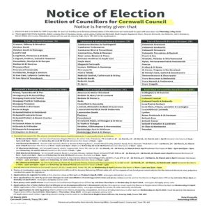 Notice of Election CC