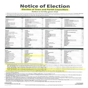 Notice of Election TC